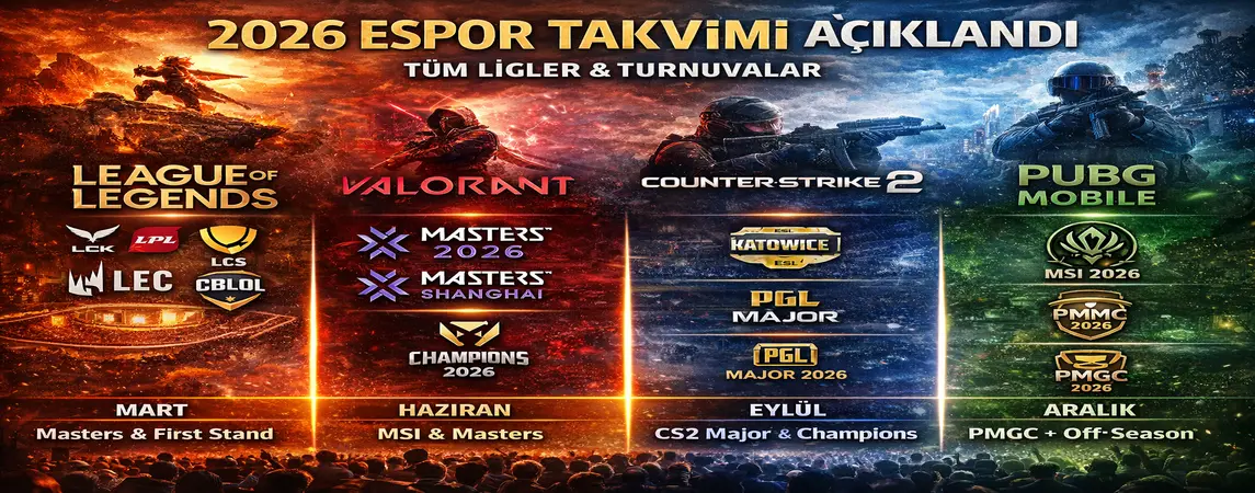 2026 Espor Takvimi: League of Legends, VALORANT, CS2 ve PUBG Mobile Tüm Ligler, Turnuvalar ve Tarihler