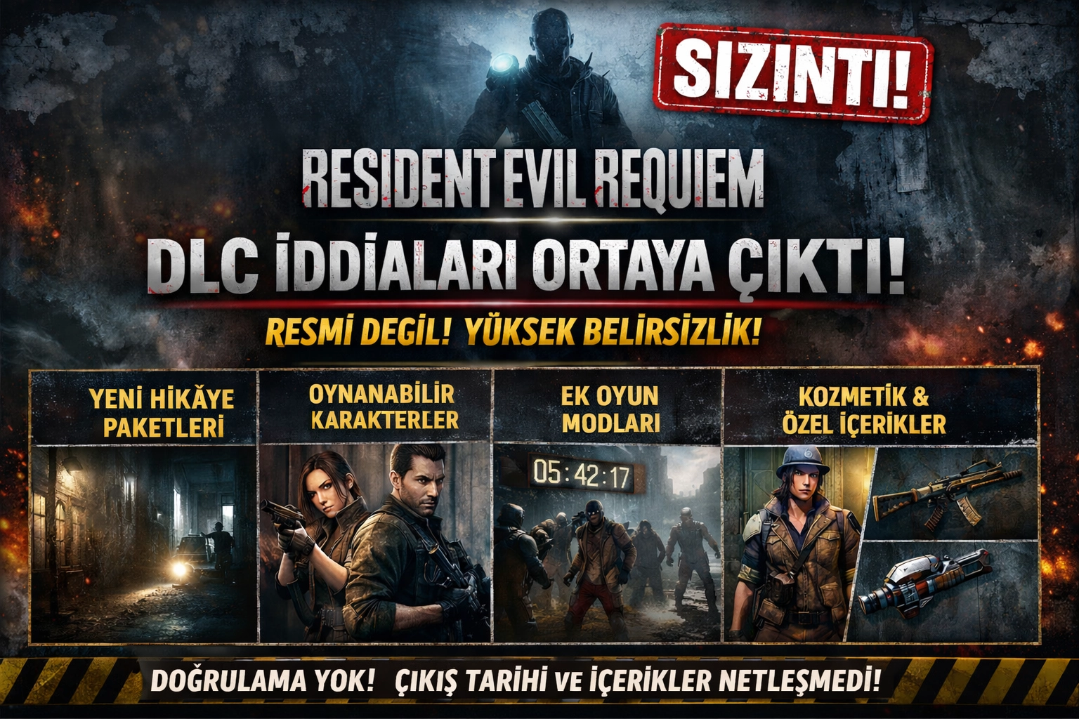 Resident Evil Requiem İçin DLC İddiaları Ortaya Çıktı: Resmi Duyuru Öncesi Ek İçerik Planları Sızdırıldı