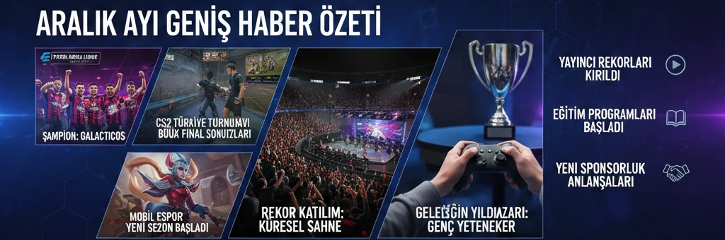 Türkiye Espor Liglerinde 30 Aralık 2025 Gelişmeleri Paylaşıldı