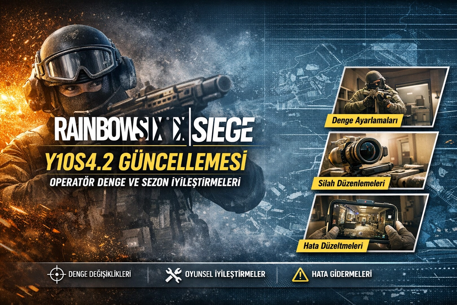 Y10S4.2 Patch ve Sezon Güncellemeleri Yayımlandı: Rainbow Six Siege’de Oyun İçi İçerik ve Denge Değişiklikleri